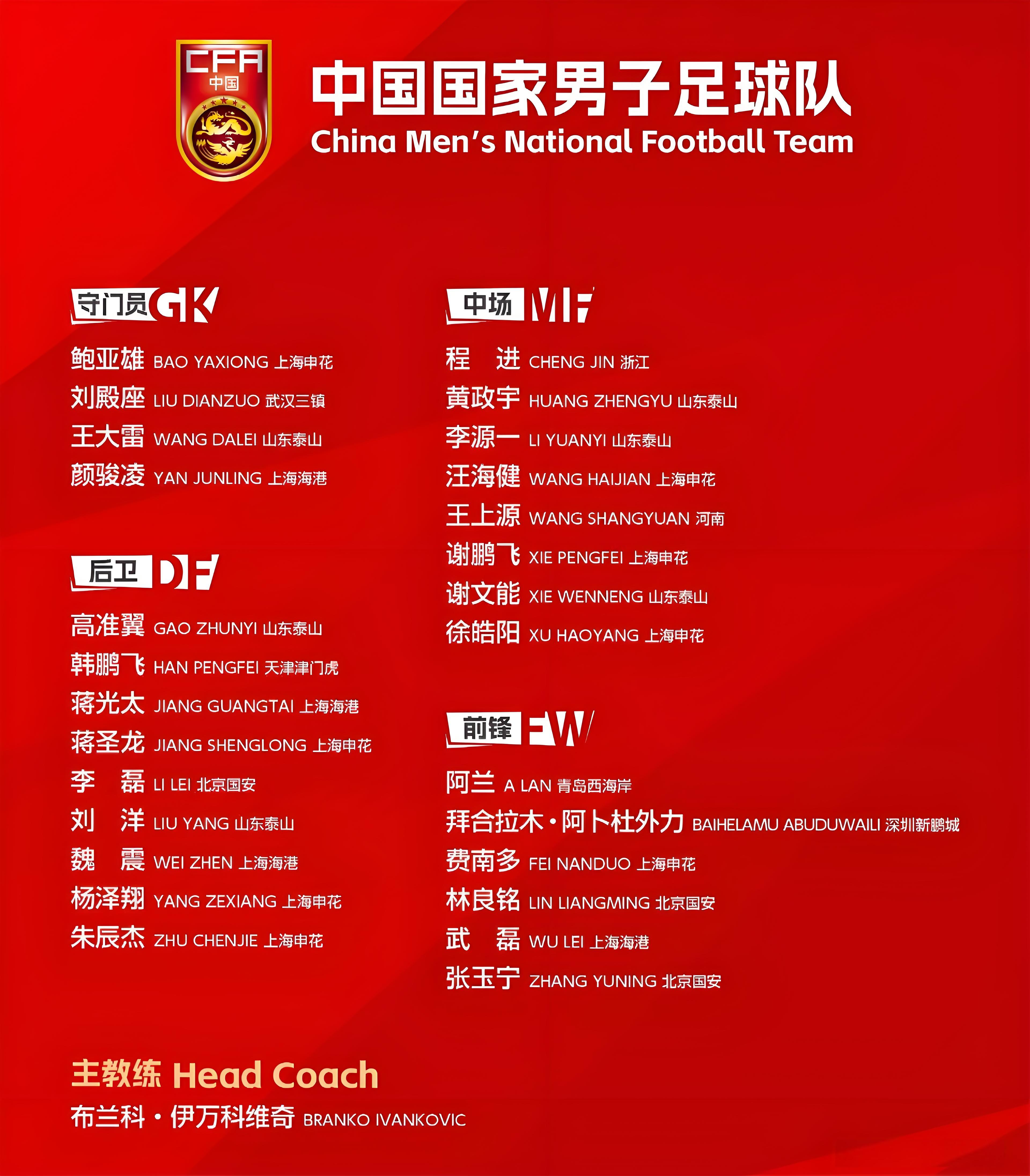 关于亚洲顶尖球队的最新足球比赛成绩的信息